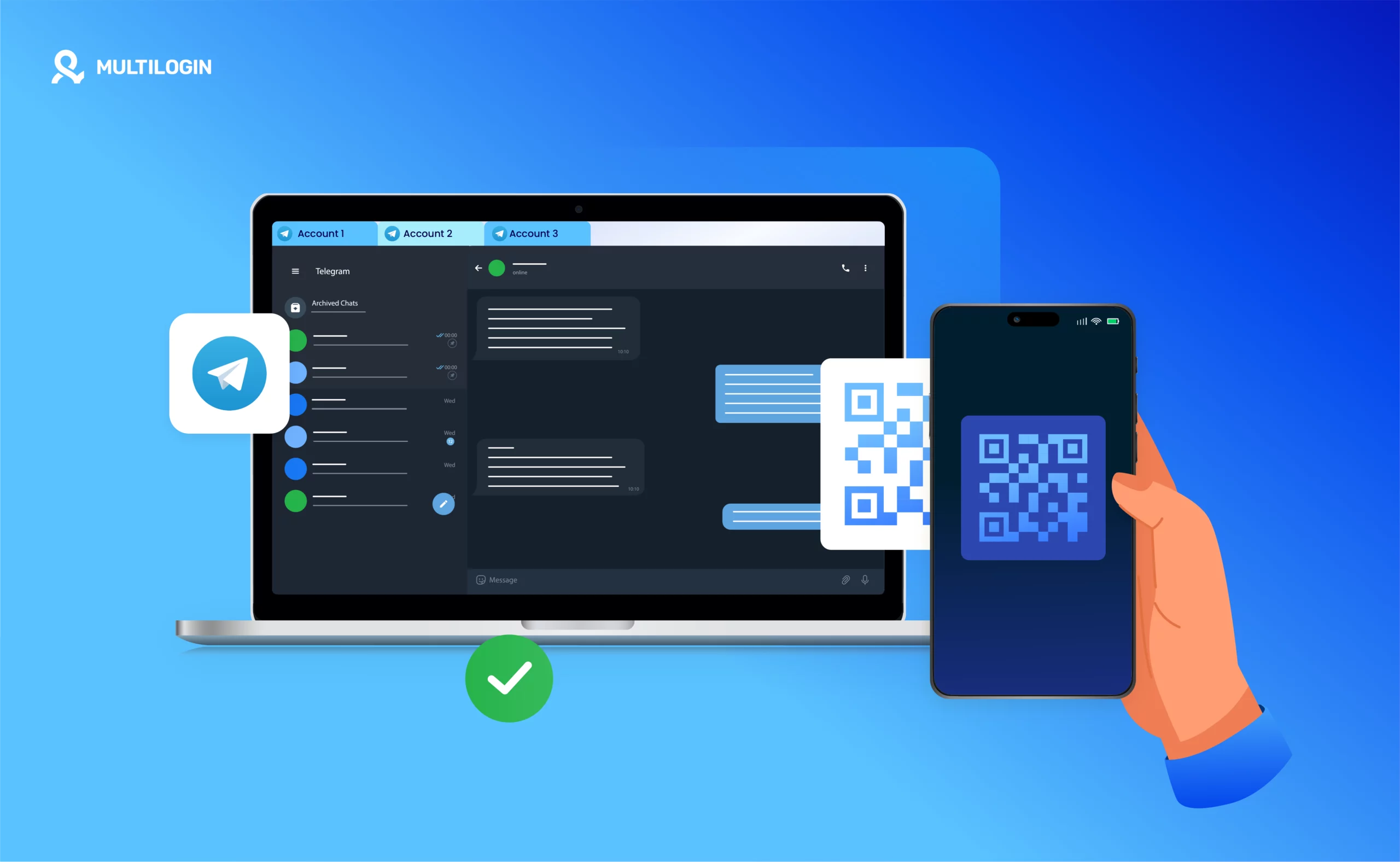 Taiwan Mobile phone number