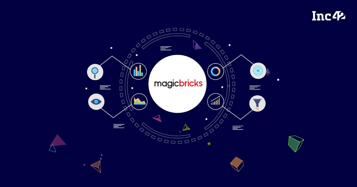 Mint active group marketing software